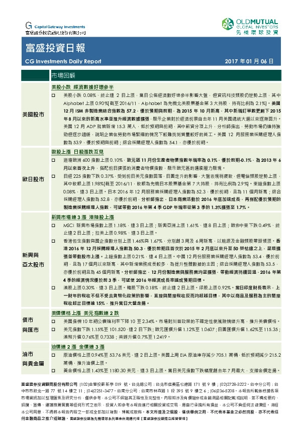 富盛投资日报