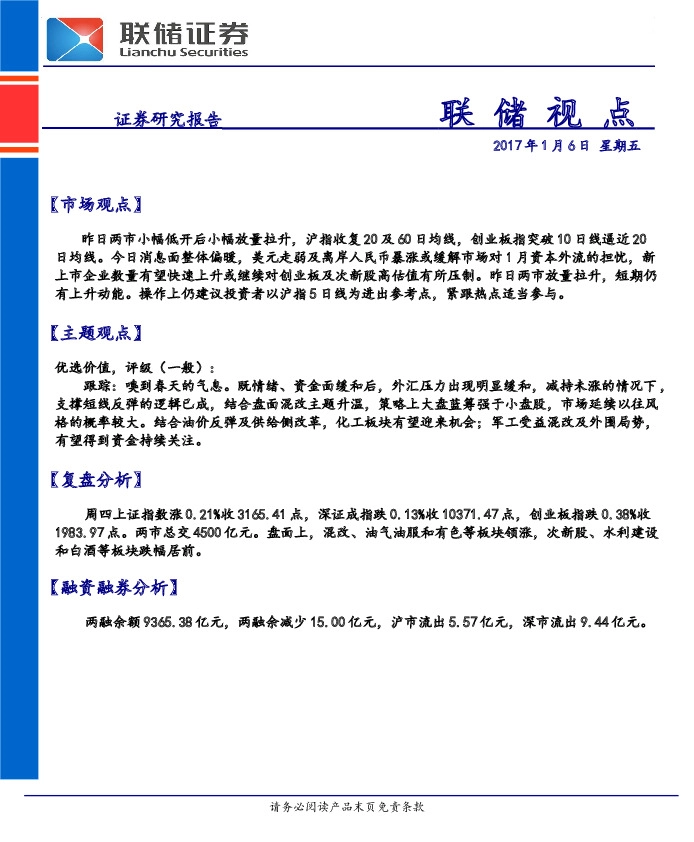 联储视点