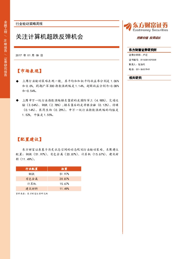行业轮动策略周报:关注计算机超跌反弹机会