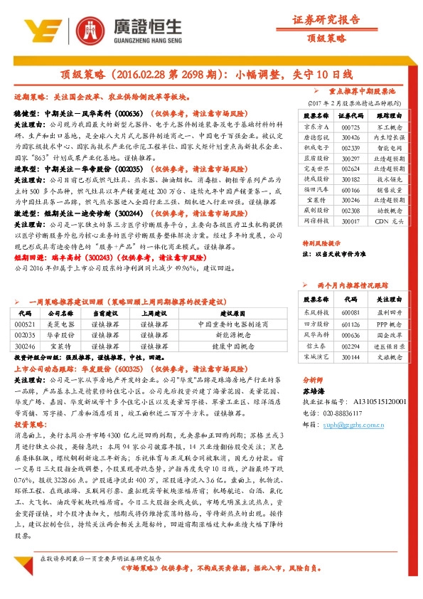 顶级策略(2016.02.28第2698期):小幅调整,失守10日线