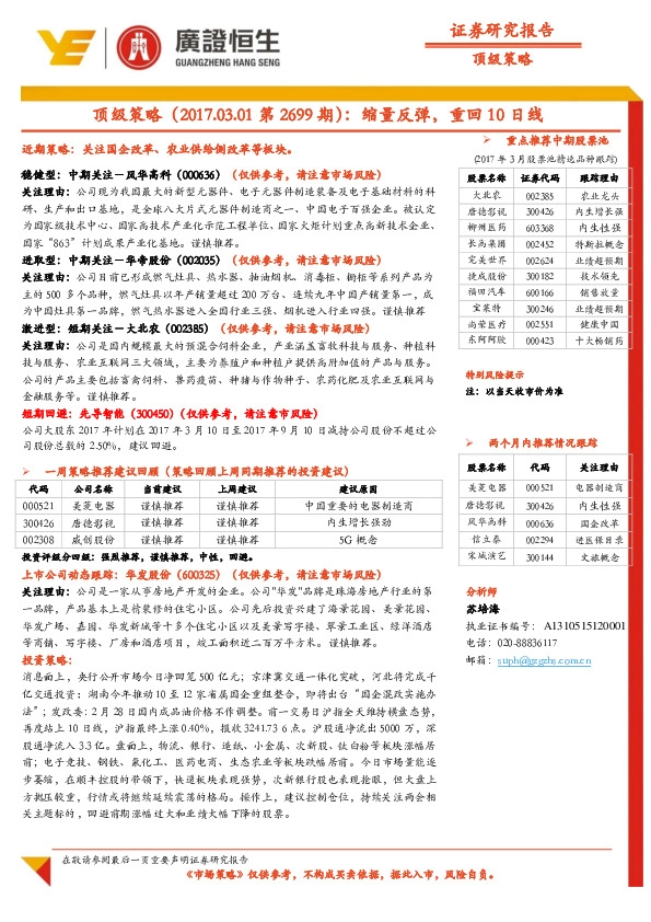顶级策略:缩量反弹,重回10日线