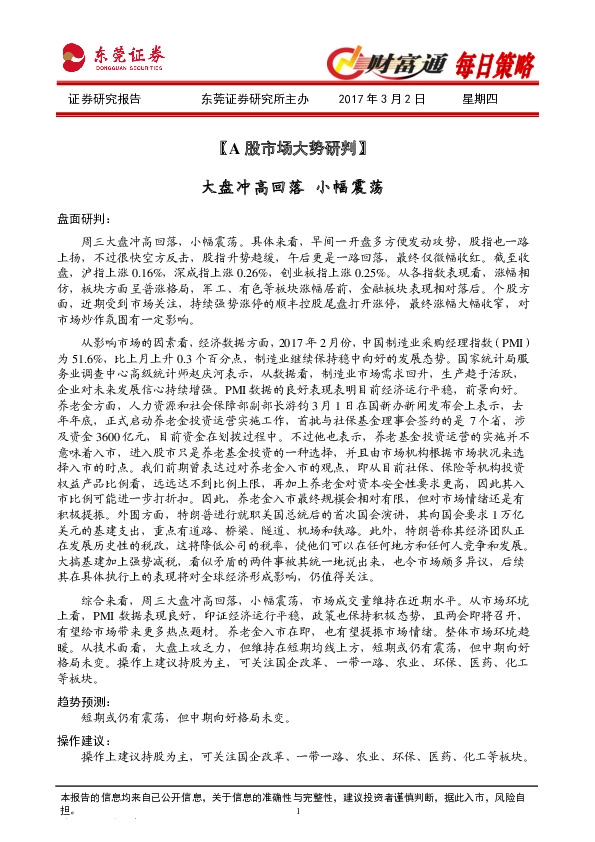 A股市场大势研判:大盘冲高回落 小幅震荡