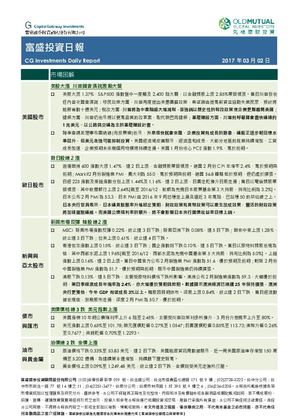 投资日报