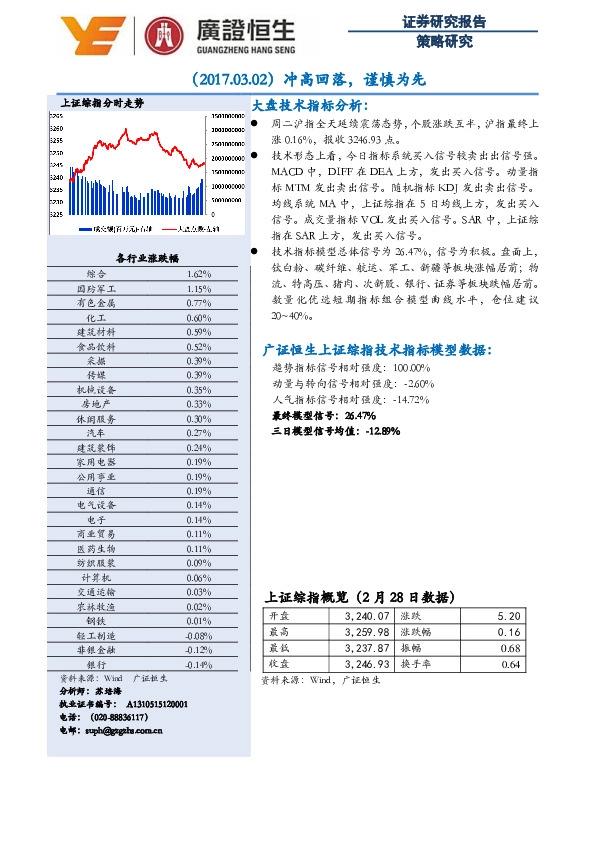 策略研究:冲高回落,谨慎为先