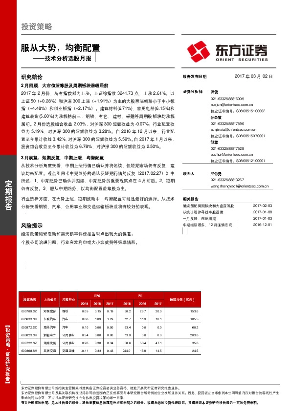 技术分析选股月报:服从大势,均衡配置