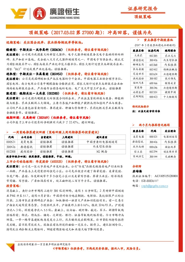 顶级策略:冲高回落,谨慎为先
