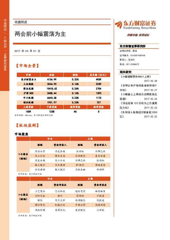 收盘综述:两会前小幅震荡为主