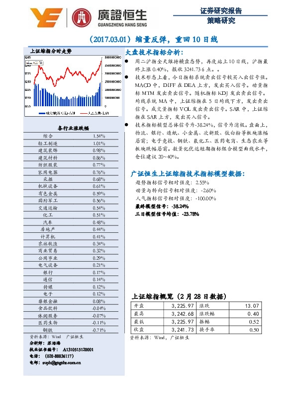 策略研究:缩量反弹,重回10日线