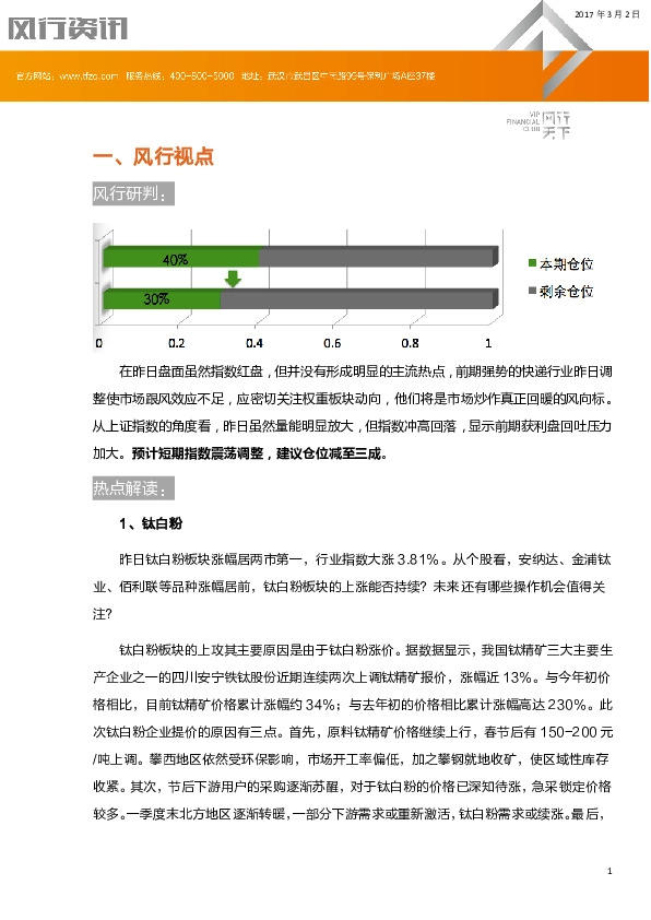 投资日报