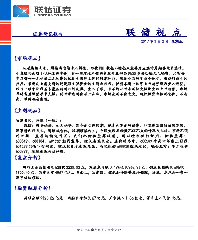联储视点