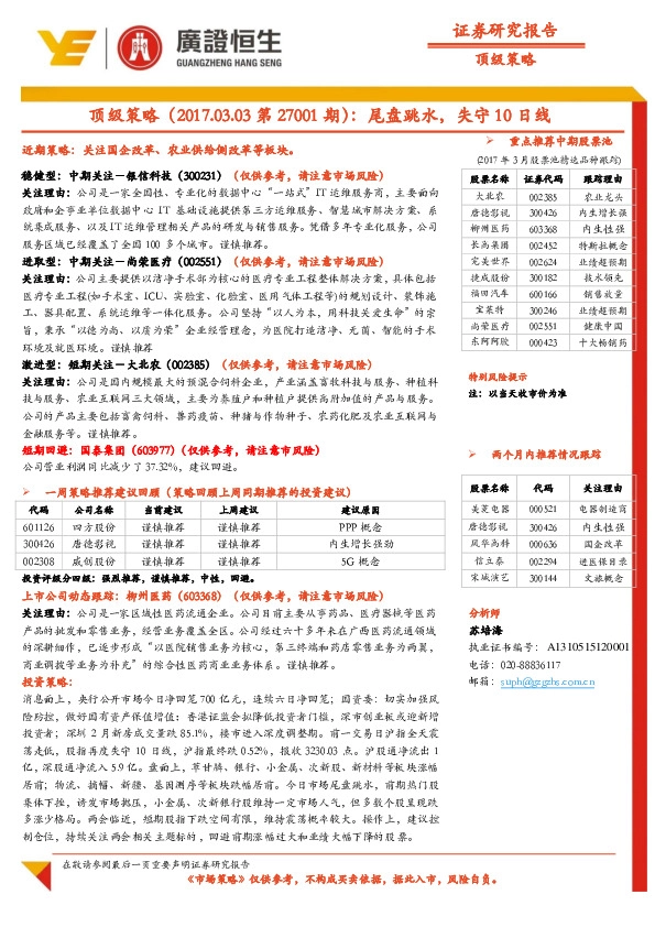 顶级策略:尾盘跳水,失守10日线