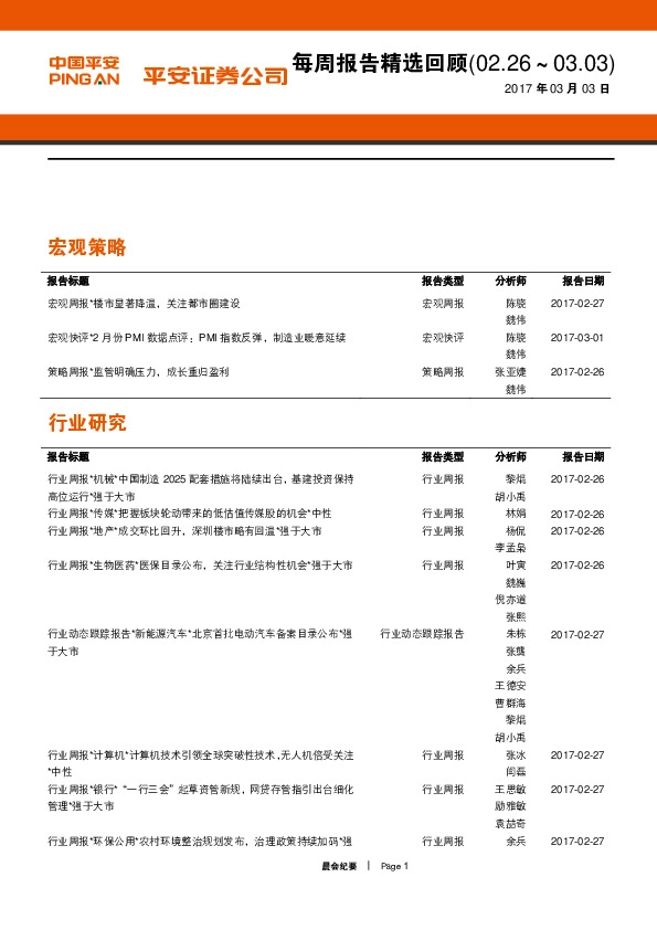 每周报告精选回顾