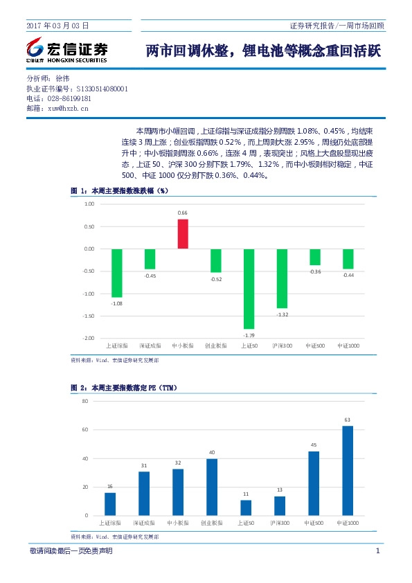 一周市场回顾:两市回调休整,锂电池等概念重回活跃