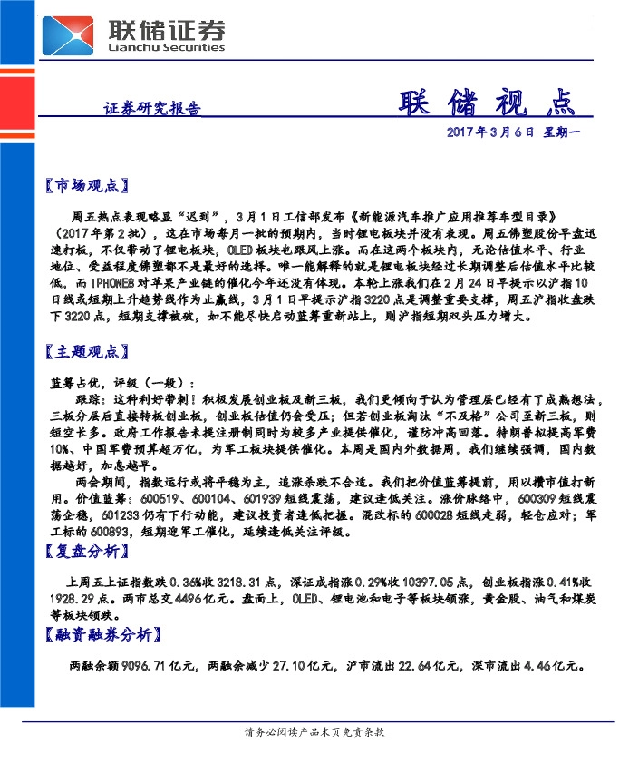 联储视点