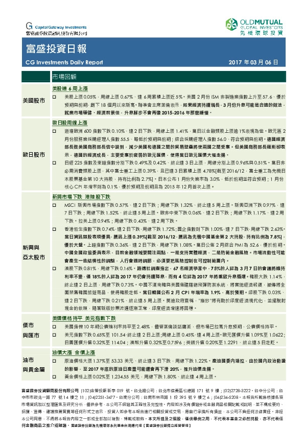 富盛投资日报
