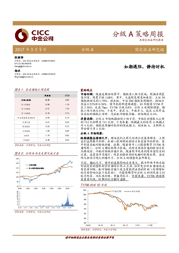分级A策略周报:如期遇阻,静待时机