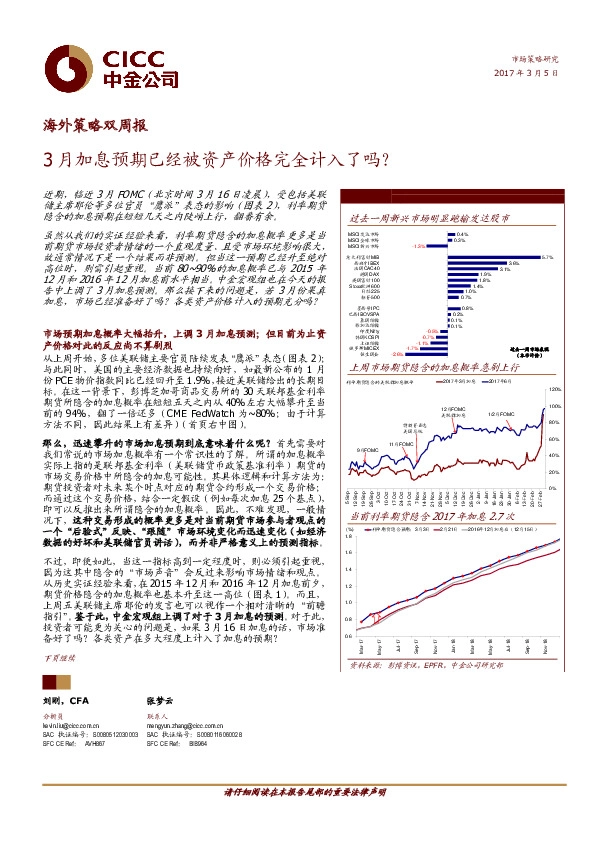 海外策略双周报:3月加息预期已经被资产价格完全计入了吗?