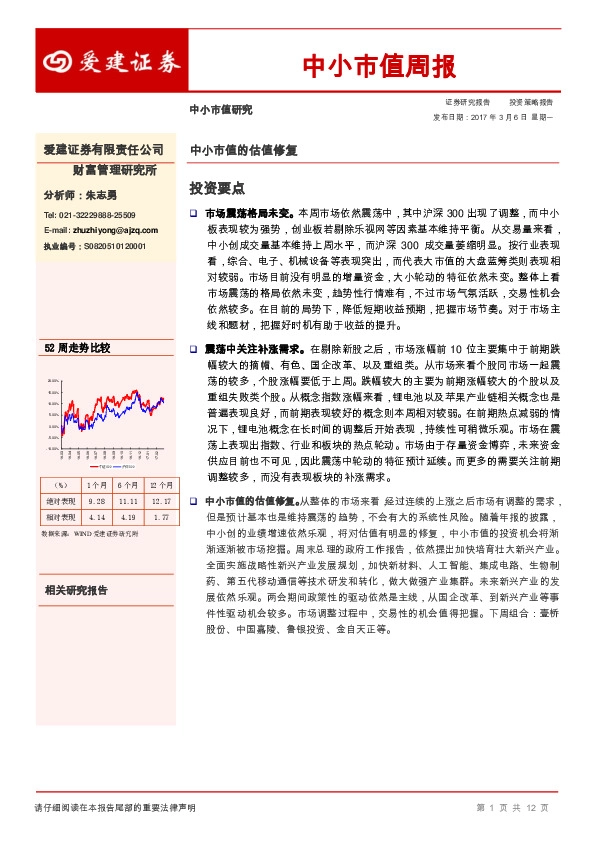 中小市值周报
