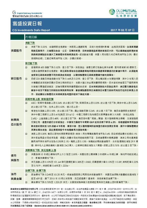 富盛投资日报