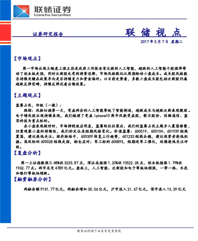 联储视点