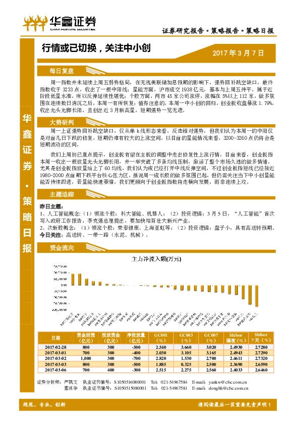 策略日报:行情或已切换,关注中小创
