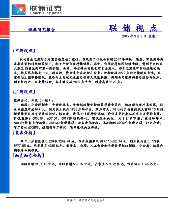 联储视点