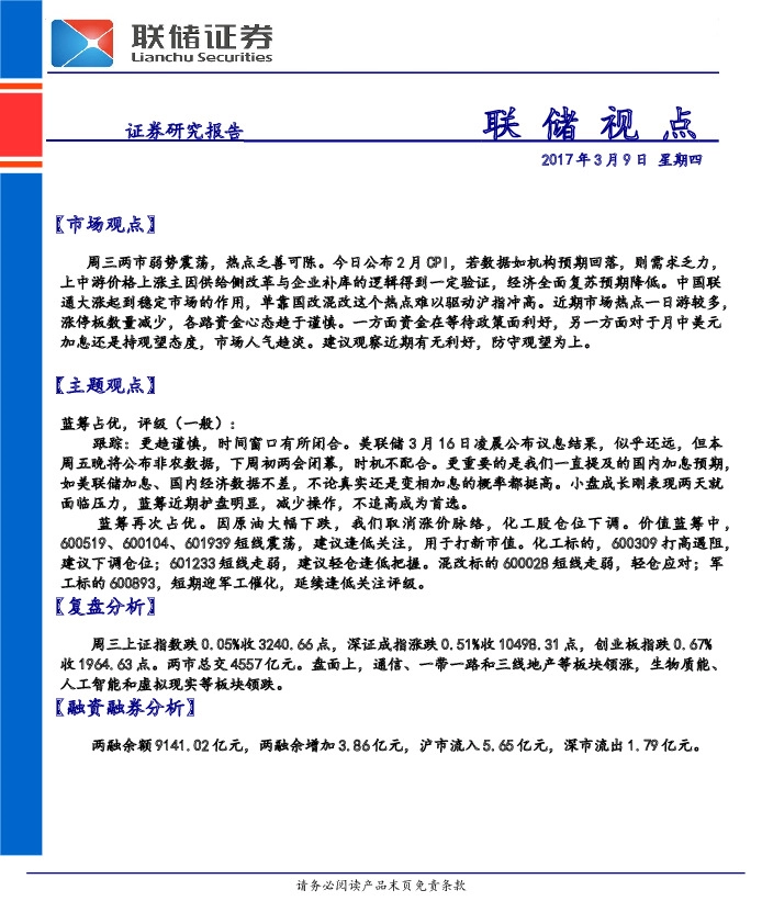 联储视点