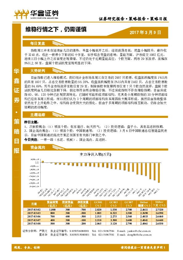 策略日报:维稳行情之下,仍需谨慎