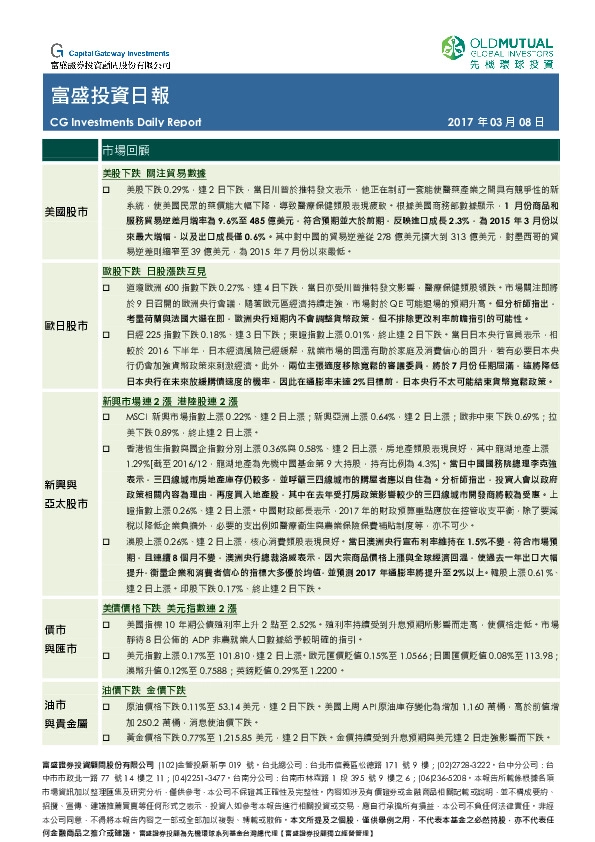 富盛投资日报