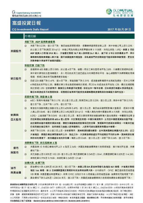 富盛投资日报