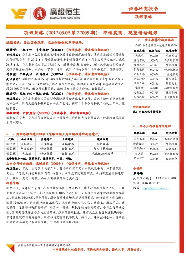 顶级策略:窄幅震荡,观望情绪趋浓