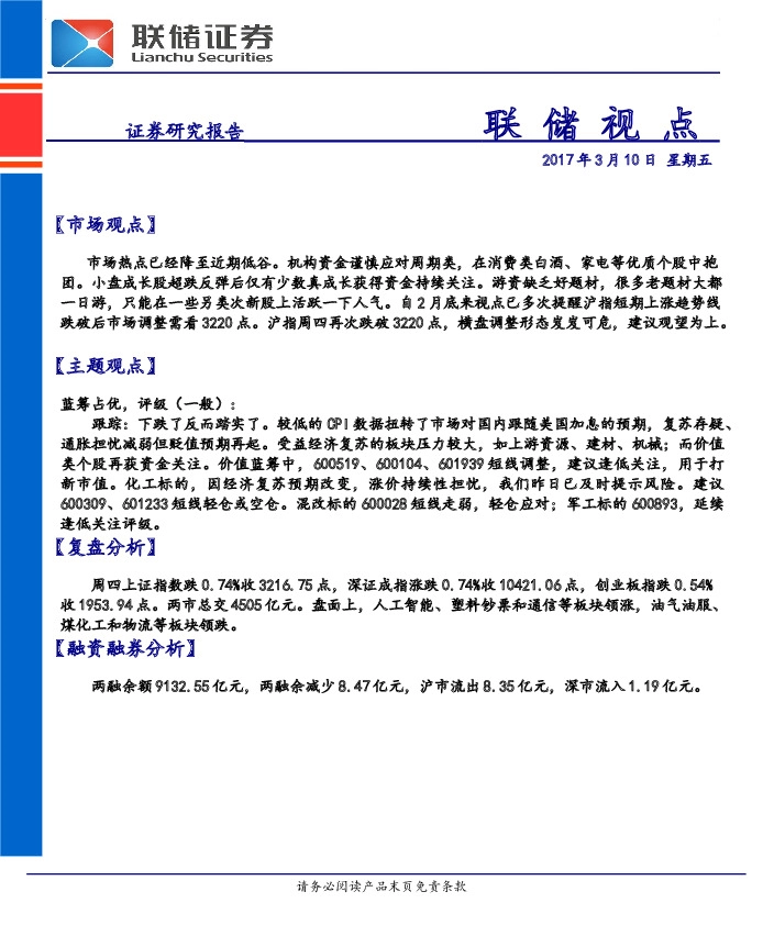 联储视点