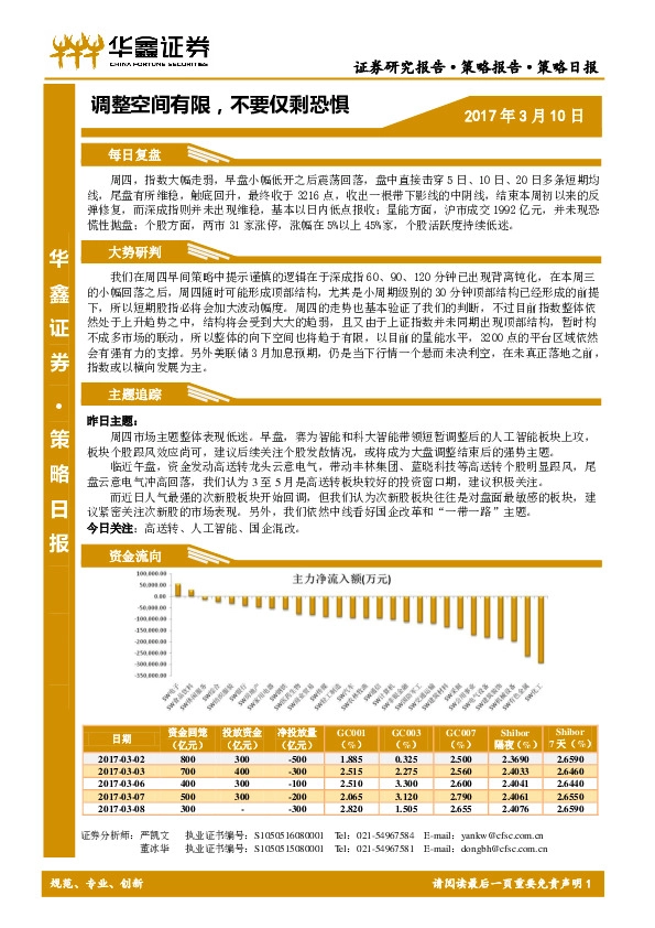 策略日报:调整空间有限,不要仅剩恐惧