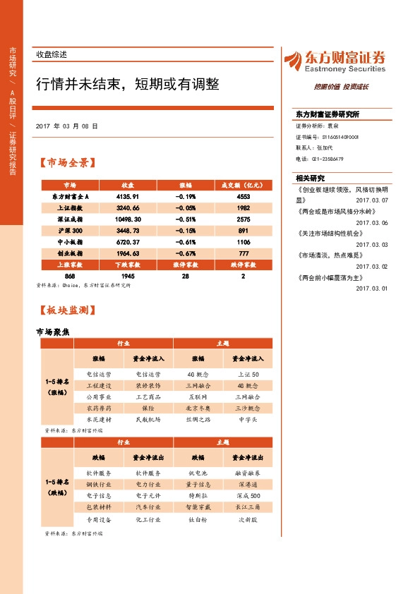 收盘综述:行情并未结束,短期或有调整