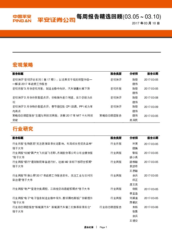 每周报告精选回顾