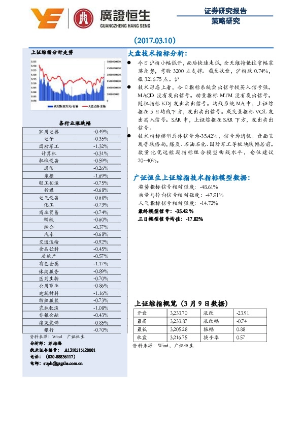 策略研究