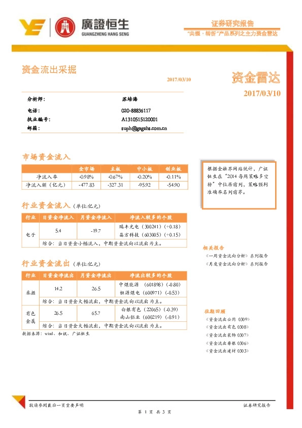 “共振﹒转折”产品系列之主力资金雷达:资金流出采掘