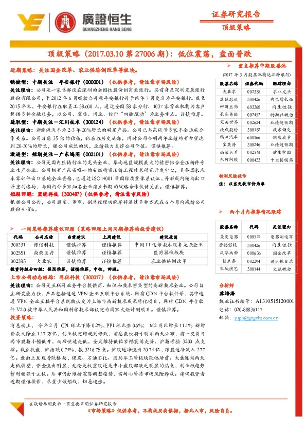 顶级策略:低位震荡,盘面普跌