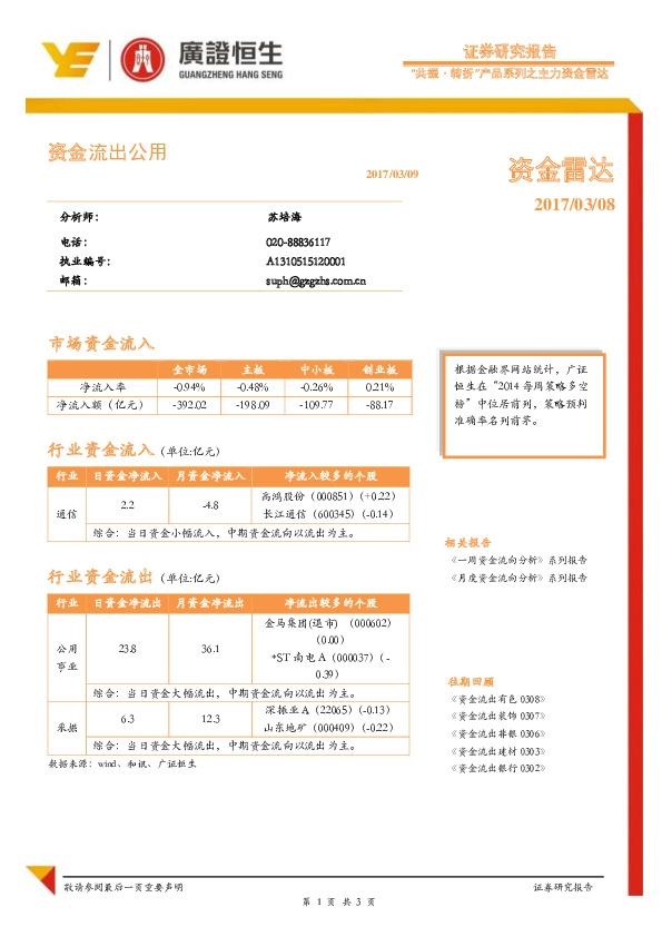 资金雷达:资金流出公用