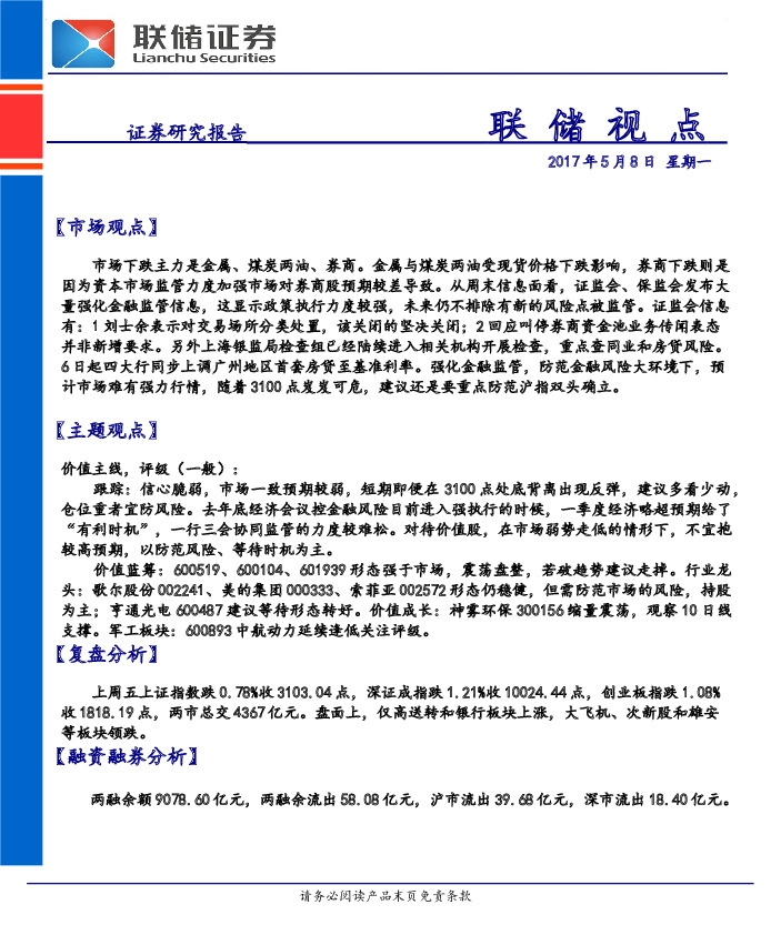 联储视点