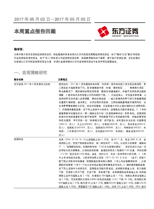 本周重点报告回顾