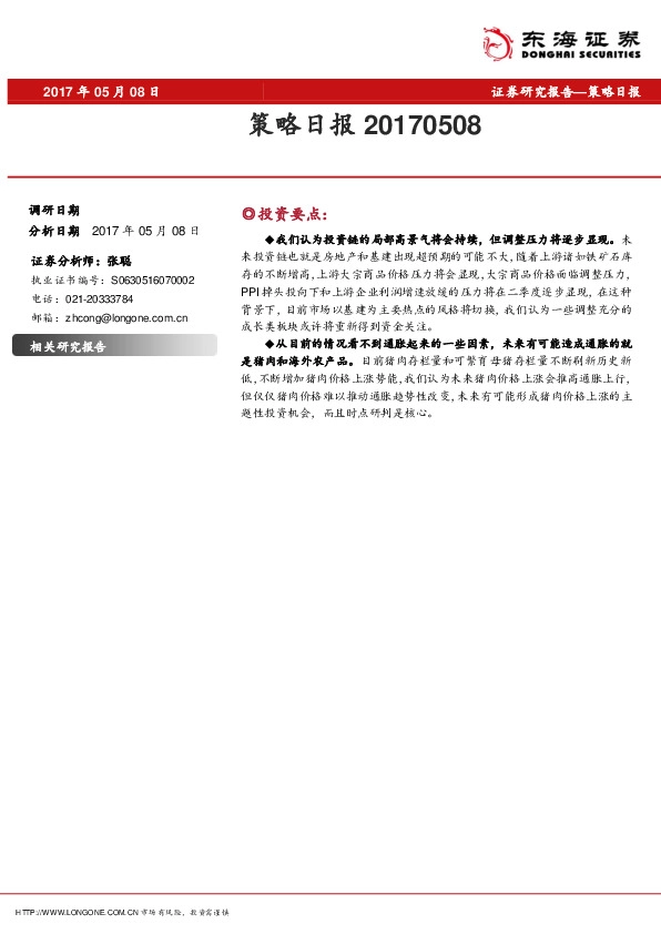 策略日报