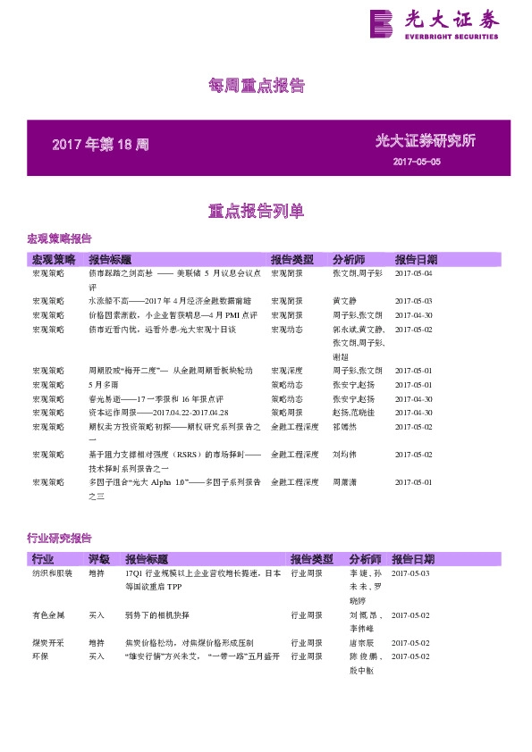 每周重点报告