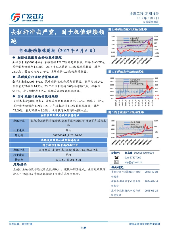 行业轮动策略周报:去杠杆冲击严重,因子极值继续领跑
