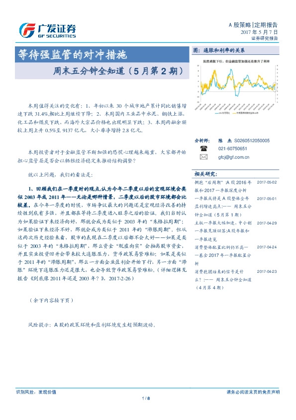 周末五分钟全知道:等待强监管的对冲措施