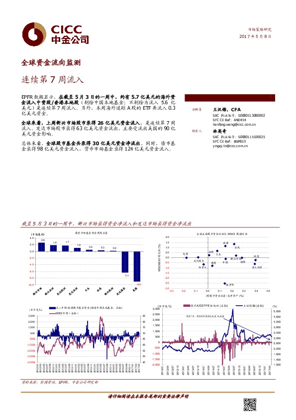 全球资金流向监测:连续第7周流入