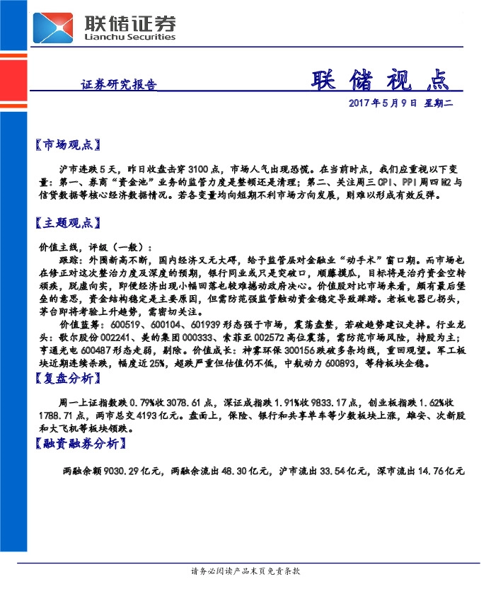 联储视点