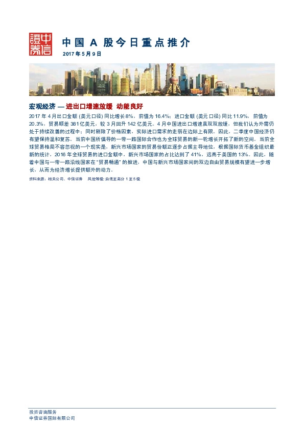 中国A股今日重点推介