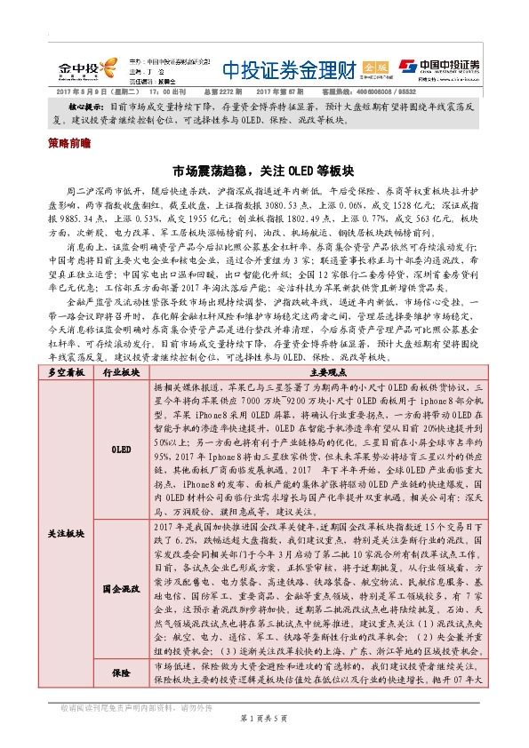 金理财:市场震荡趋稳,关注OLED等板块