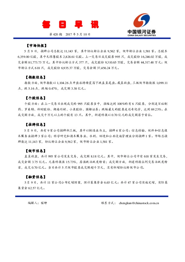 每日早讯第420期